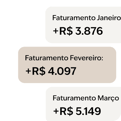 A vantagem do modelo